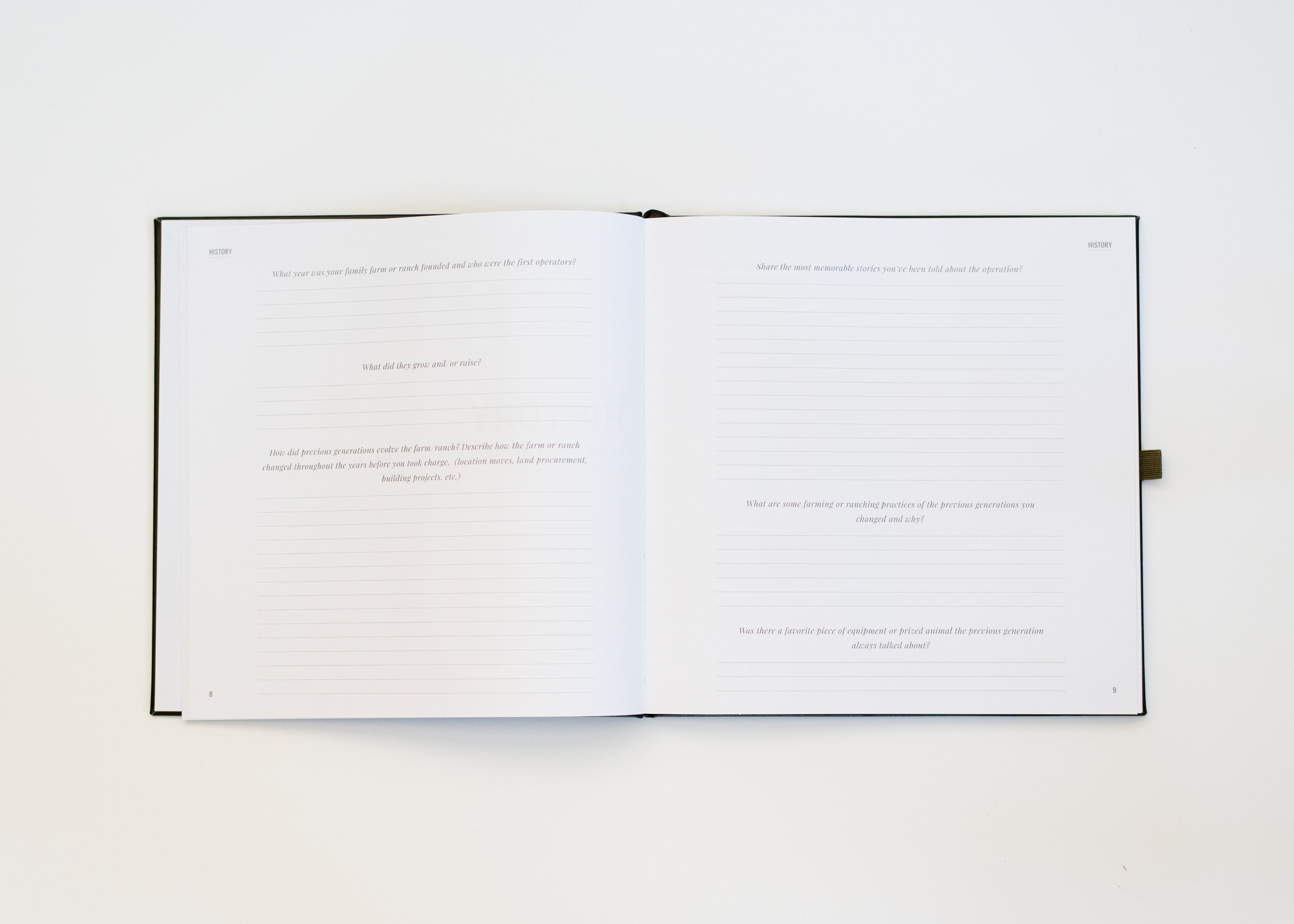 The Memoir Grounded Journals